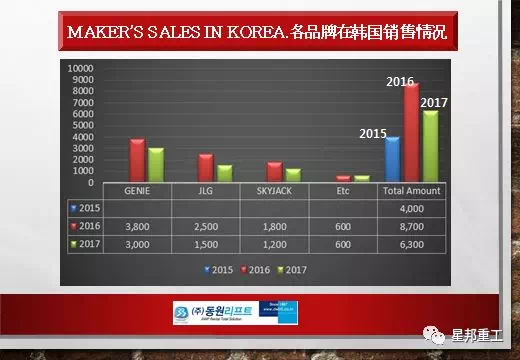 AgGame(����)�ٷ���վ