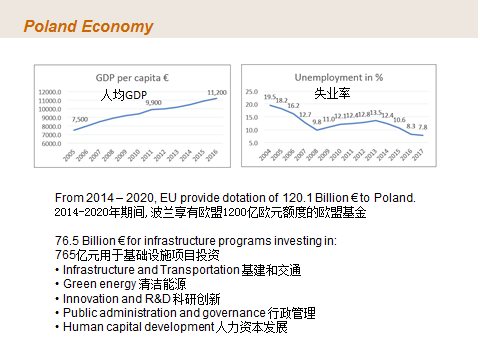 AgGame(ÑÇÖÞ)¹Ù·½ÍøÕ¾