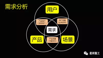 AgGame(����)�ٷ���վ