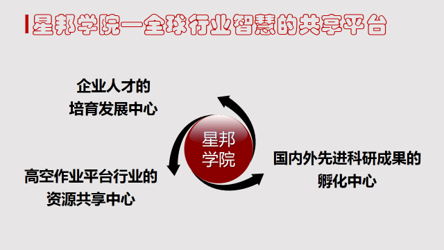 AgGame(����)�ٷ���վ