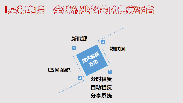 AgGame(����)�ٷ���վ