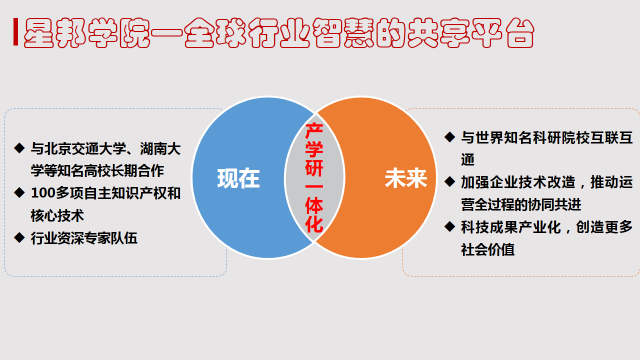 AgGame(����)�ٷ���վ