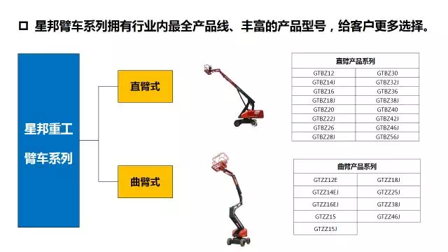 AgGame(����)�ٷ���վ