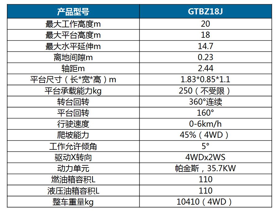 AgGame(����)�ٷ���վ