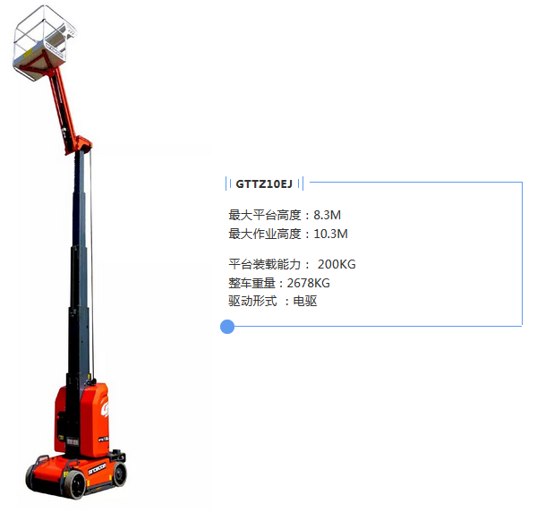 AgGame(����)�ٷ���վ