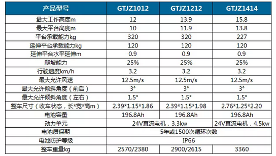 AgGame(����)�ٷ���վ